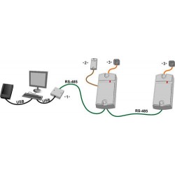 Мрежов контролер MATRIX-II Net с вграден безконтактен картов четец