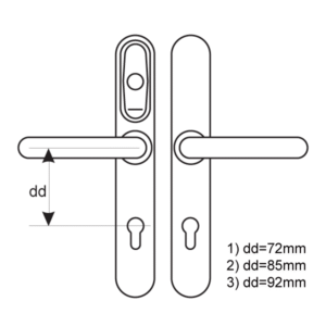 eurolock eht net – rfid четец и контролер за врати
